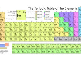 periodictable.jpg