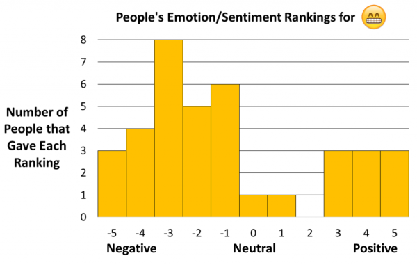 emojis1