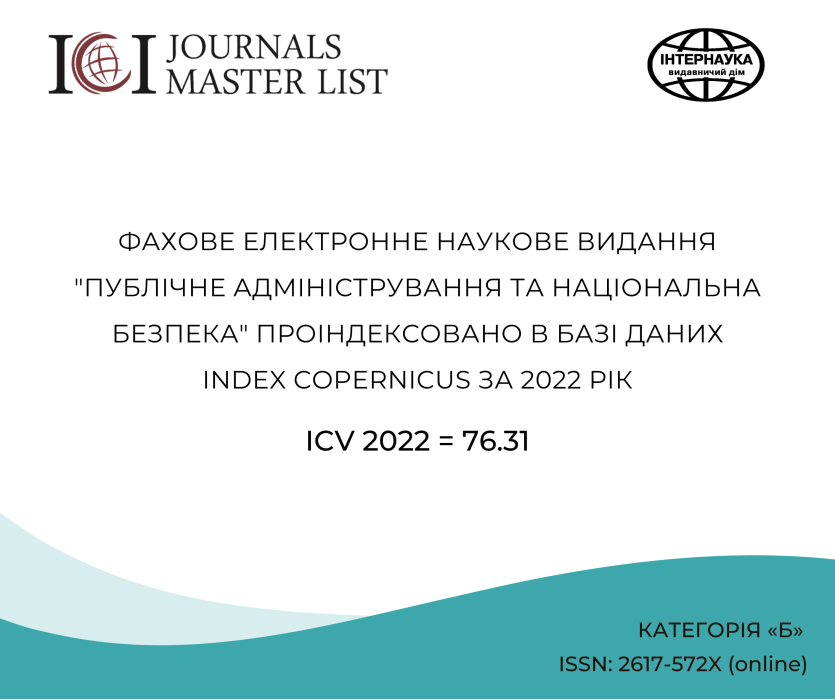 Index Copernicus 2022 Інтернаука_публ управління та адмінісрування