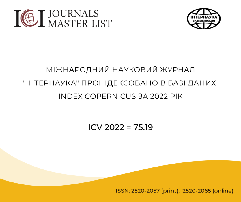 Інтернаука_індекс
