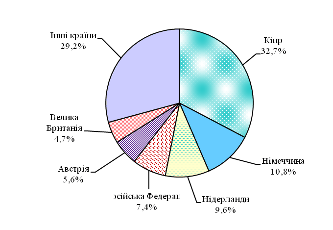 цюцюра