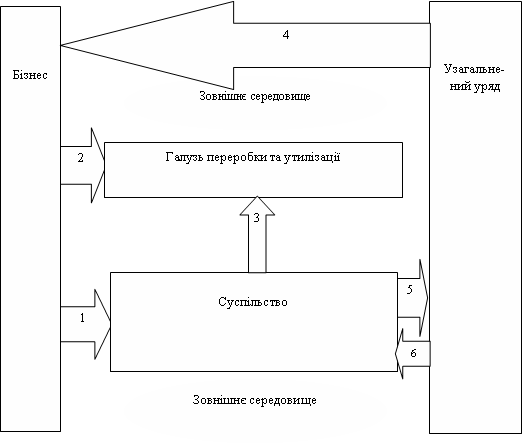 михно1