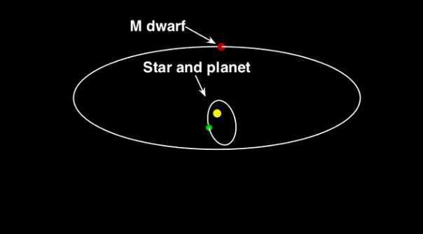 Astrophysical Journal